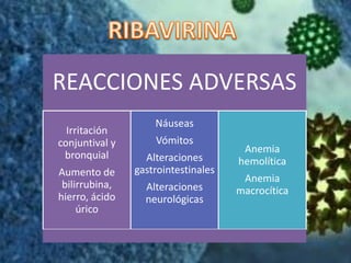 REACCIONES ADVERSAS
Irritación
conjuntival y
bronquial
Aumento de
bilirrubina,
hierro, ácido
úrico
Náuseas
Vómitos
Alteraciones
gastrointestinales
Alteraciones
neurológicas
Anemia
hemolítica
Anemia
macrocítica
 
