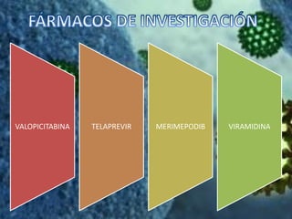 VALOPICITABINA TELAPREVIR MERIMEPODIB VIRAMIDINA
 