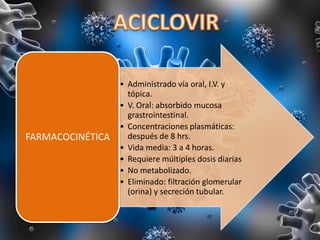 • Administrado vía oral, I.V. y
tópica.
• V. Oral: absorbido mucosa
grastrointestinal.
• Concentraciones plasmáticas:
después de 8 hrs.
• Vida media: 3 a 4 horas.
• Requiere múltiples dosis diarias
• No metabolizado.
• Eliminado: filtración glomerular
(orina) y secreción tubular.
FARMACOCINÉTICA
 
