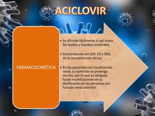 • Se difunde fácilmente a casi todos
los tejidos y líquidos corporales.
• Concentración en LCR: 20 a 50%
de la concentración sérica.
• En los pacientes con insuficiencia
renal, su semivida se prolonga
mucho, por lo que es obligado
hacer modificaciones en la
dosificación en las personas con
función renal anormal.
FARMACOCINÉTICA
 