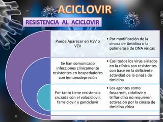 Puede Aparecer en HSV o
VZV
Se han comunicado
infecciones clínicamente
resistentes en hospedadores
con inmunodepresión
Por tanto tiene resistencia
cruzada con el valaciclovir,
famciclovir y ganciclovir
• Por modificación de la
cinasa de timidina o la
polimerasa de DNA víricas
• Casi todos los virus aislados
en la clínica son resistentes
con base en la deficiente
actividad de la cinasa de
timidina
• Los agentes como
foscarnet, cidofovir y
trifluridina no requieren
activación por la cinasa de
timidina vírica
 