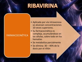 • Aplicada por vía intravenosa
se alcanzan concentraciones
10 veces superiores.
• Su farmacocinética es
compleja, acumulándose en
las células, sobre todo en los
hematíes
• Se metaboliza parcialmente
• Se elimina: 30 – 40% de la
dosis por el riñón
FARMACOCINÉTICA
 