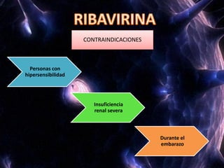 CONTRAINDICACIONES
Personas con
hipersensibilidad
Insuficiencia
renal severa
Durante el
embarazo
 