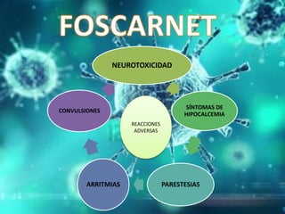 NEUROTOXICIDAD
SÍNTOMAS DE
HIPOCALCEMIA
PARESTESIASARRITMIAS
CONVULSIONES
REACCIONES
ADVERSAS
 