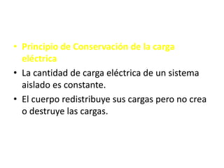 • Principio de Conservación de la carga
eléctrica
• La cantidad de carga eléctrica de un sistema
aislado es constante.
• El cuerpo redistribuye sus cargas pero no crea
o destruye las cargas.
 