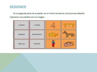SESIONES
En la segunda parte de la sesión, en el rincón de lectura, los alumnos deberán
relacionar una palabra con su imagen:
 