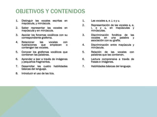 1. Distinguir las vocales escritas en
mayúscula, y minúscula.
2. Saber representar las vocales en
mayúscula y en minúscula.
3. Asociar los fonemas vocálicos con su
correspondiente grafema.
4. Relacionar las vocales con
ilustraciones que empiecen o
contengan las vocales.
5. Conocer los grafemas vocálicos que
contienen las palabras.
6. Aprender a leer a través de imágenes
y pequeños fragmentos.
7. Desarrollar las cuatro habilidades
básicas del lenguaje.
8. Introducir el uso de las tics.
1. Las vocales a, e ,i, o y u.
2. Representación de las vocales a, e,
i, o y u, en mayúsculas y
minúsculas.
3. Discriminación fonética de las
vocales en una palabra y
asociación con su grafía.
4. Discriminación entre mayúscula y
minúscula.
5. Relación de las vocales con
palabras que las contienen.
6. Lectura comprensiva a través de
frases e imágenes.
7. Habilidades básicas del lenguaje.
OBJETIVOS Y CONTENIDOS
 