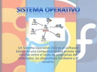 Un Sistema Operativo (SO) es el software
básico de una computadora que provee una
interfaz entre el resto de programas del
ordenador, los dispositivos hardware y el
usuario.
 
