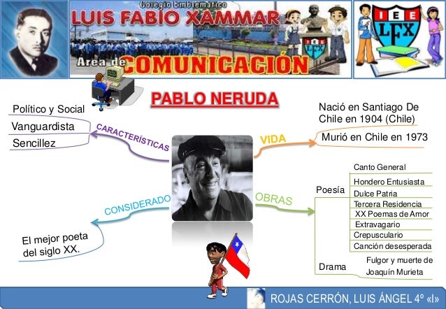 La poesía entre 1920 y 1950