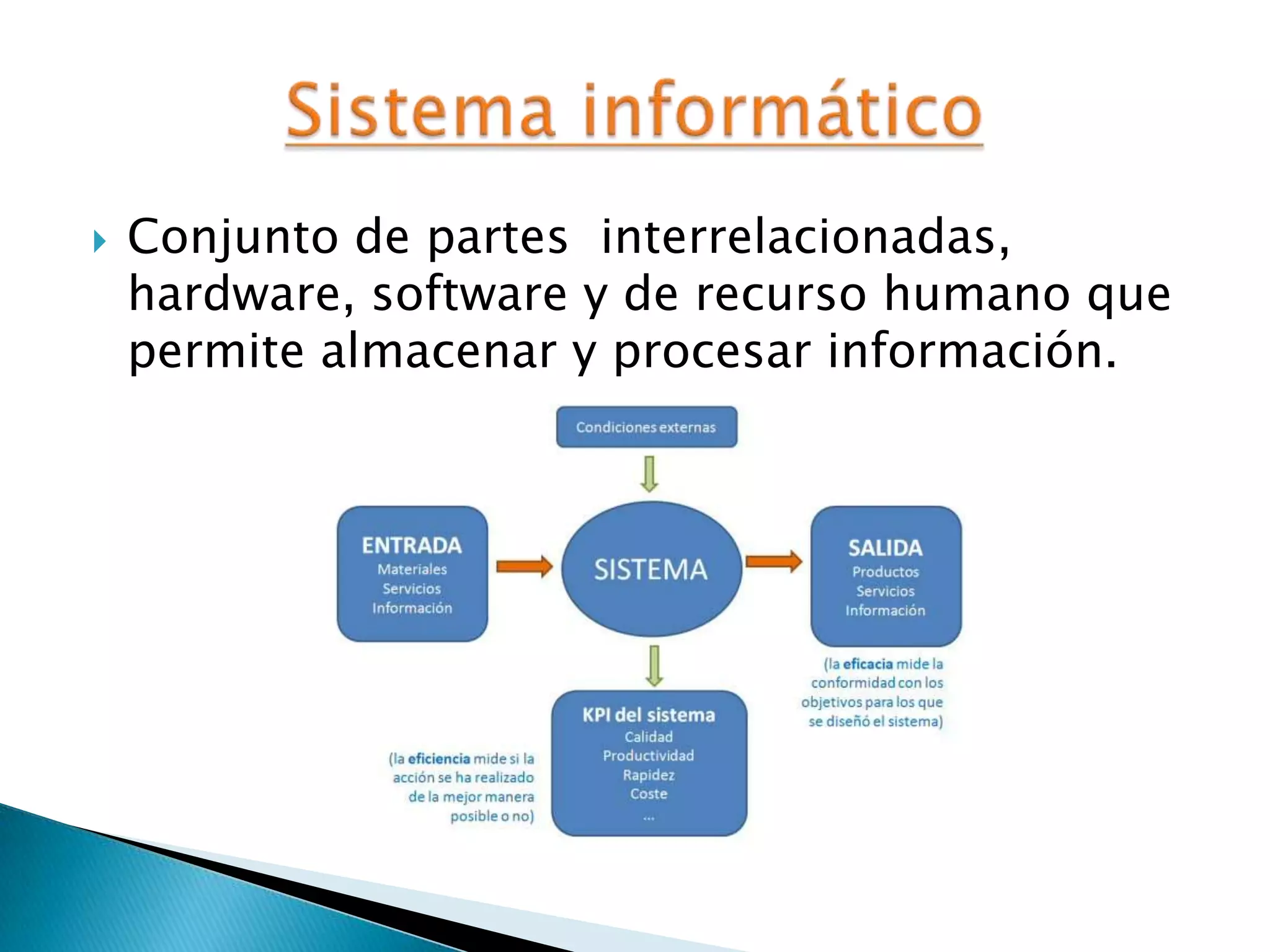  Conjunto de partes interrelacionadas,
hardware, software y de recurso humano que
permite almacenar y procesar información.
 