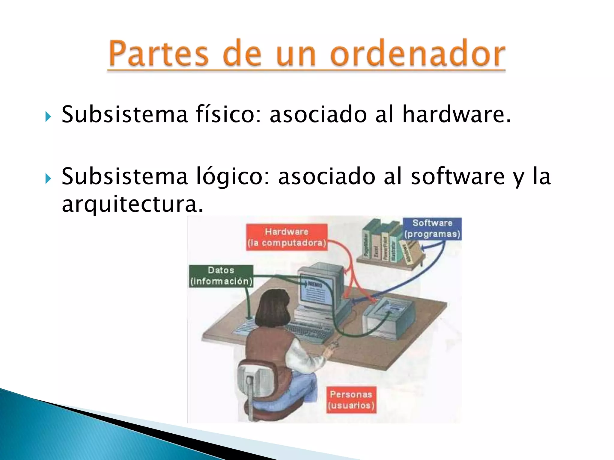  Subsistema físico: asociado al hardware.
 Subsistema lógico: asociado al software y la
arquitectura.
 