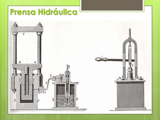 Prensa Hidráulica

 