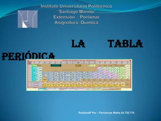 La

tabla

periódica

RealizadP Por : Floriannys Maita 24.720.770

 