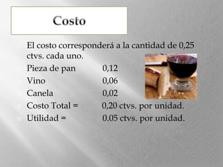 







El costo corresponderá a la cantidad de 0,25
ctvs. cada uno.
Pieza de pan
0,12
Vino
0,06
Canela
0,02
Costo Total =
0,20 ctvs. por unidad.
Utilidad =
0.05 ctvs. por unidad.

 