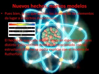 Nuevos hechos, nuevos modelos
• Pues bien, la luz que emiten los átomos de los elementos
da lugar a espectros discontinuos:

El hecho de que cada átomo tenga un espectro de rayas
distinto y discontinuo debe estar relacionado con su
estructura. Esto no se podía explicar con el modelo de
Rutherford.

 
