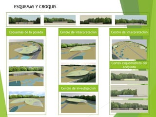 ESQUEMAS Y CROQUIS

Esquemas de la posada

Centro de interpretación

Centro de interpretación

Cortes esquemáticos del
conjunto

Centro de investigación

 