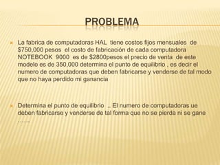PROBLEMA


La fabrica de computadoras HAL tiene costos fijos mensuales de
$750,000 pesos el costo de fabricación de cada computadora
NOTEBOOK 9000 es de $2800pesos el precio de venta de este
modelo es de 350,000 determina el punto de equilibrio , es decir el
numero de computadoras que deben fabricarse y venderse de tal modo
que no haya perdido mi ganancia



Determina el punto de equilibrio .. El numero de computadoras ue
deben fabricarse y venderse de tal forma que no se pierda ni se gane
……

 