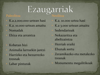 Paleolitoa
• K.a.2.000.000 urtean hasi
• K.a. 10.000 urtean amaitu
• Nomadak
• Ehiza eta arrantza
• Kobetan bizi
• Animalia larruekin jantzi
• Harrizko eta hezurrezko

tresnak
• Labar pinturak

Neolitoa
• K.a. 10.000 urtea hasi
• K.a 3.000 urtean amaitu
• Sedendarioak
• Nekazaritza eta
abeltzaintza
• Herriak eraiki
• Ehunak sortu
• Zeramikazko eta metalezko
tresnak
• Monumentu megalitikoak

 