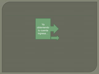 Ya
obteniendo
tu cuenta
ingresa…

 
