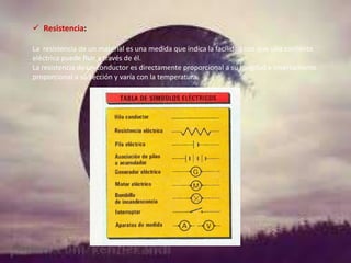  Resistencia:
La resistencia de un material es una medida que indica la facilidad con que una corriente
eléctrica puede fluir a través de él.
La resistencia de un conductor es directamente proporcional a su longitud e inversamente
proporcional a su sección y varía con la temperatura.

 