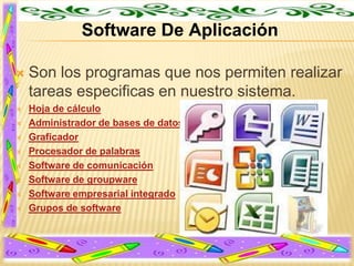 Software De Aplicación


Son los programas que nos permiten realizar
tareas especificas en nuestro sistema.



Hoja de cálculo
Administrador de bases de datos
Graficador
Procesador de palabras
Software de comunicación
Software de groupware
Software empresarial integrado
Grupos de software









 