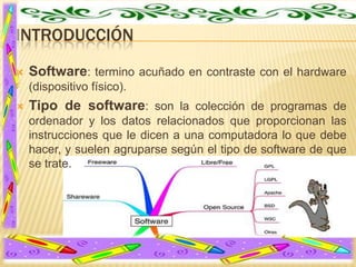 INTRODUCCIÓN


Software: termino acuñado en contraste con el hardware
(dispositivo físico).



Tipo de software: son la colección de programas de
ordenador y los datos relacionados que proporcionan las
instrucciones que le dicen a una computadora lo que debe
hacer, y suelen agruparse según el tipo de software de que
se trate.

 