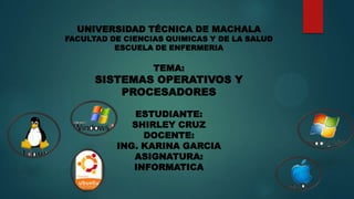 UNIVERSIDAD TÉCNICA DE MACHALA

FACULTAD DE CIENCIAS QUIMICAS Y DE LA SALUD
ESCUELA DE ENFERMERIA

TEMA:

SISTEMAS OPERATIVOS Y
PROCESADORES
ESTUDIANTE:
SHIRLEY CRUZ
DOCENTE:
ING. KARINA GARCIA
ASIGNATURA:
INFORMATICA

 