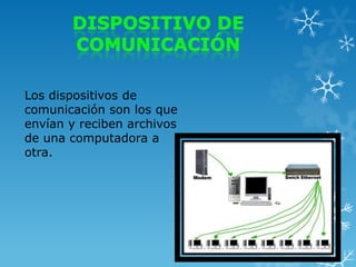 Los dispositivos de
comunicación son los que
envían y reciben archivos
de una computadora a
otra.

 