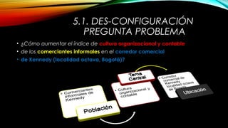5.1. DES-CONFIGURACIÓN
PREGUNTA PROBLEMA
• ¿Cómo aumentar el índice de cultura organizacional y contable
• de los comerciantes informales en el corredor comercial
• de Kennedy (localidad octava, Bogotá)?

 