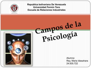 Republica bolivariana De Venezuela
Universidad Fermín Toro
Escuela de Relaciones Industriales

Alumno:
Rey, Maria Idasahara
24.935.722

 