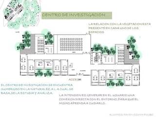 PARTIDO ARQUITECTÓNICO.