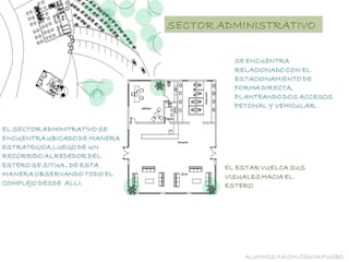 PARTIDO ARQUITECTÓNICO.
