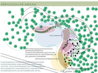 PARTIDO ARQUITECTÓNICO.