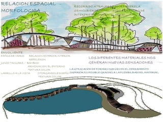 PARTIDO ARQUITECTÓNICO.