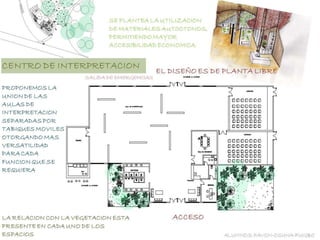 PARTIDO ARQUITECTÓNICO.