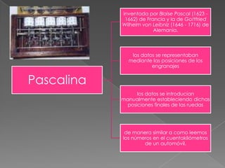 inventada por Blaise Pascal (1623 1662) de Francia y la de Gottfried
Wilhelm von Leibniz (1646 - 1716) de
Alemania.

los datos se representaban
mediante las posiciones de los
engranajes

Pascalina
los datos se introducían
manualmente estableciendo dichas
posiciones finales de las ruedas

de manera similar a como leemos
los números en el cuentakilómetros
de un automóvil.

 