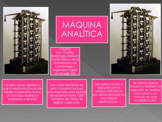 MÁQUINA
ANALÍTICA
creada
por Charles
Babbage profesor
matemático de la
Universidad de
Cambridge e
Ingeniero Ingles
en el siglo XIX
La ideo nació debido a
que la elaboración de las
tablas matemáticas era
un proceso tedioso y
propenso a errores

Las características de
está maquina incluye
una memoría que puede
almacenar hasta 1000
números de hasta 50
dígitos cada uno.

Las operaciones a
ejecutar por la
unidad aritmética
son almacenados en
una tarjeta
perforadora.

Se estima que la
maquina tardaría un
segundo en realizar
una suma y un
minuto en una
multiplicación

 