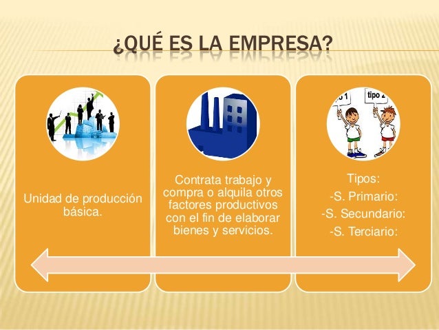 Forex es una empresa confiable