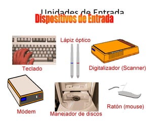Unidades de Entrada

 