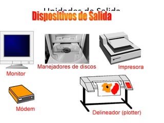 Unidades de Salida

 