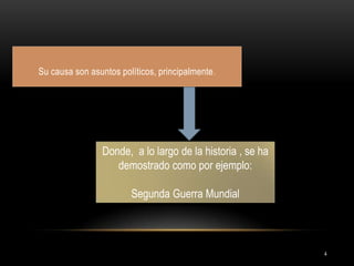 Su causa son asuntos políticos, principalmente .

Donde, a lo largo de la historia , se ha
demostrado como por ejemplo:
Segunda Guerra Mundial

4

 