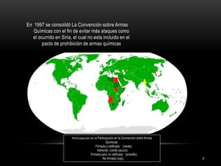 En 1997 se consolidó La Convención sobre Armas
Químicas con el fin de evitar más ataques como
el ocurrido en Siria, el cual no esta incluido en el
pacto de prohibición de armas químicas

Participación en la Participación en la Convención sobre Armas
Químicas:
Firmado y ratificado (verde)
Adherido (verde oscuro)
Firmado pero no ratificado (amarillo)
No firmado (rojo)

9

 