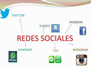 TWITTER
FACEBOOK

TUENTI

REDES SOCIALES
WHATSAPP

LINE

INSTAGRAM

 