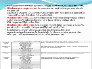  Clasificación de Bioelementos
 Los bioelementos también se clasifican en mayoritarios, traza y ultra traza.
 Bioelementos mayoritarios. Se presentan en cantidades superiores al 0,1%
del peso del

organismo. Oxígeno (O), carbono(C),hidrógeno (H), nitrógeno(N), calcio (Ca),
fósforo (P), azufre (S), cloro (Cl) y sodio (Na).
 Bioelementos traza. Están presentes en una proporción comprendida entre el
0,1% y el 0,0001% del peso de un ser vivo. Entre otros se incluye silicio
(Si), magnesio (Mg) y cobre (Cu).
 Bioelementos ultra-traza. Se presentan en cantidades inferiores al 0,0001%,
por ejemplo el yodo (I), el magnesio (Mg) o el cobalto(Co).
 Los elementos traza y ultra-taza pueden ser denominados en su
conjunto, oligoelementos. Se han aislado 60 oligoelementos, pero de ellos
solo 14 se consideran comunes en casi todos los seres vivos.

 