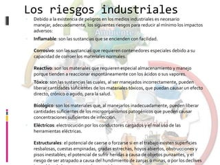 Los riesgos industriales


Debido a la existencia de peligros en los medios industriales es necesario
manejar, adecuadamente, los siguientes riesgos para reducir al mínimo los impactos
adversos:



Inflamable: son las sustancias que se encienden con facilidad.
Corrosivo: son las sustancias que requieren contenedores especiales debido a su
capacidad de corroer los materiales normales.
Reactivo: son los materiales que requieren especial almacenamiento y manejo
porque tienden a reaccionar espontáneamente con los ácidos o sus vapores.



Tóxico: son las sustancias las cuales, al ser manejados incorrectamente, pueden
liberar cantidades suficientes de los materiales tóxicos, que puedan causar un efecto
directo, crónico o agudo, para la salud.
Biológico: son los materiales que, al manejarlos inadecuadamente, pueden liberar
cantidades suficientes de los microorganismos patogénicos que pueden causar
concentraciones suficientes de infección.



Eléctricos: electrocución por los conductores cargados y el mal uso de las
herramientas eléctricas.
Estructurales: el potencial de caerse o forzarse si en el trabajo existen superficies
resbalosas, cuestas empinadas, gradas estrechas, hoyos abiertos, obstrucciones y
pisos inestables; el potencial de sufrir heridas a causa de objetos punzantes, y el
riesgo de ser atrapado a causa del hundimiento de zanjas o minas, o por los declives

 