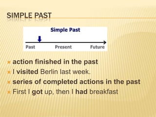 SIMPLE PAST

action finished in the past
 I visited Berlin last week.
 series of completed actions in the past
 First I got up, then I had breakfast


 