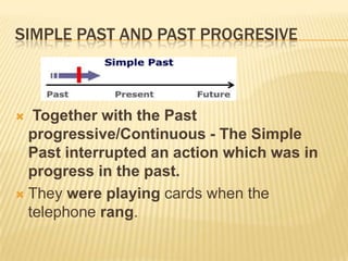 SIMPLE PAST AND PAST PROGRESIVE

Together with the Past
progressive/Continuous - The Simple
Past interrupted an action which was in
progress in the past.
 They were playing cards when the
telephone rang.


 