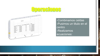 -Combinamos celdas
-Pusimos un titulo en el
centro
-Realizamos
ecuaciones:
multiplicamos
-Sacamos una suma
total

 