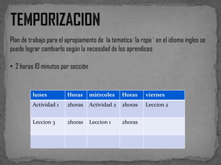 Plan de trabajo para el apropiamento de la tematica`la ropa` en el idioma ingles se
puede lograr cambiarlo según la necesidad de los aprendices
• 2 horas 10 minutos por sección

lunes

Horas

miércoles

Horas

viernes

Actividad 1

2horas

Actividad 2

2horas

Leccion 2

Leccion 3

2horas

Leccion 1

2horas

 