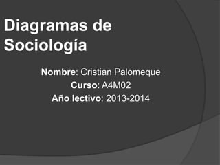 Diagramas de
Sociología
Nombre: Cristian Palomeque
Curso: A4M02
Año lectivo: 2013-2014

 